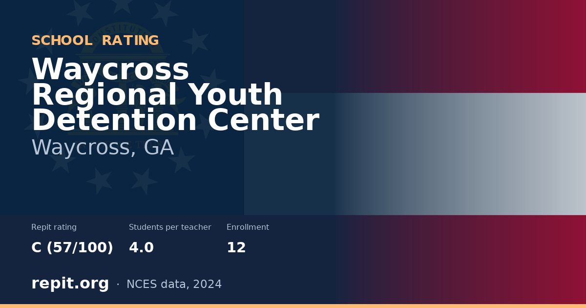 Waycross Regional Youth Detention Center, Waycross, GA — Repit school rating C (57/100)