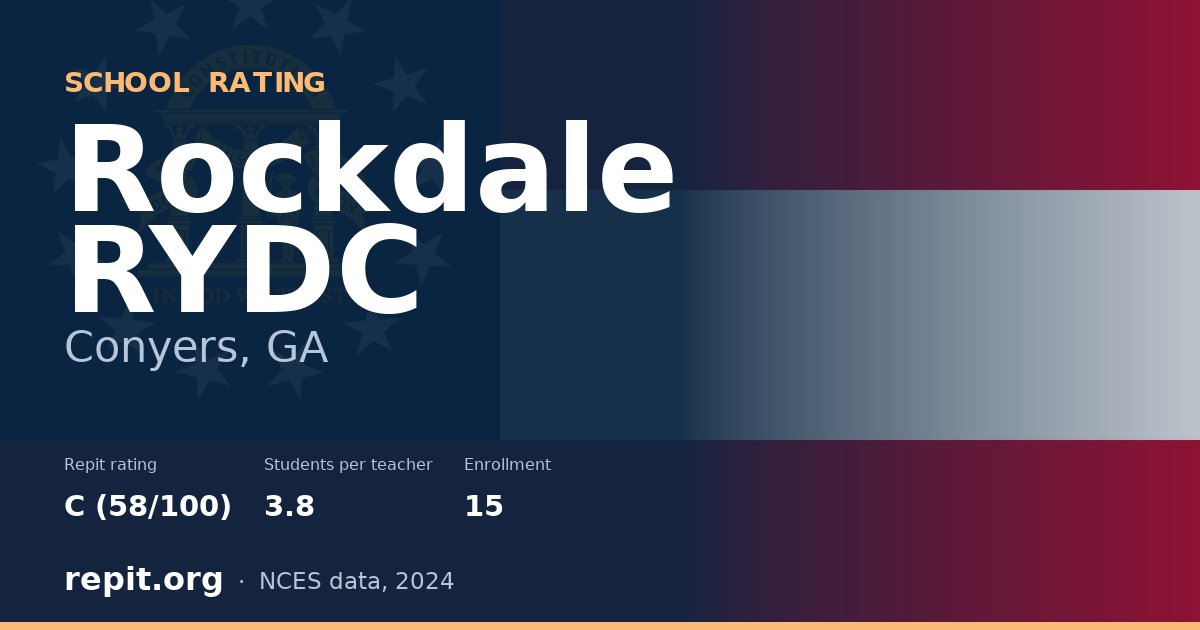 Rockdale RYDC, Conyers, GA — Repit school rating C (58/100)