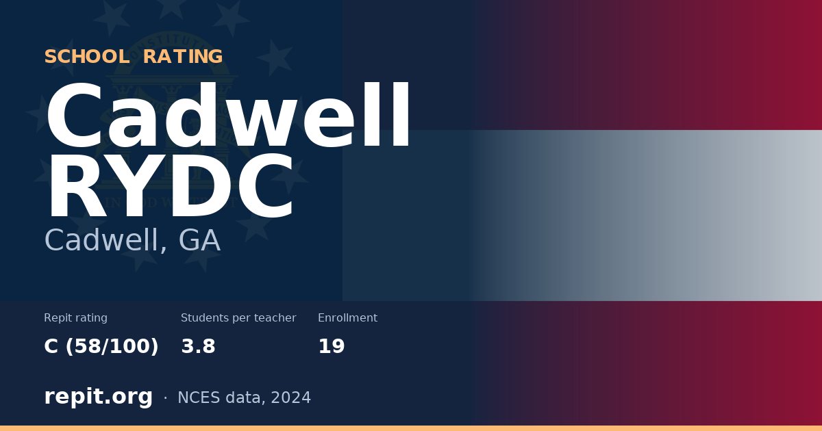 Cadwell RYDC, Cadwell, GA — Repit school rating C (58/100)