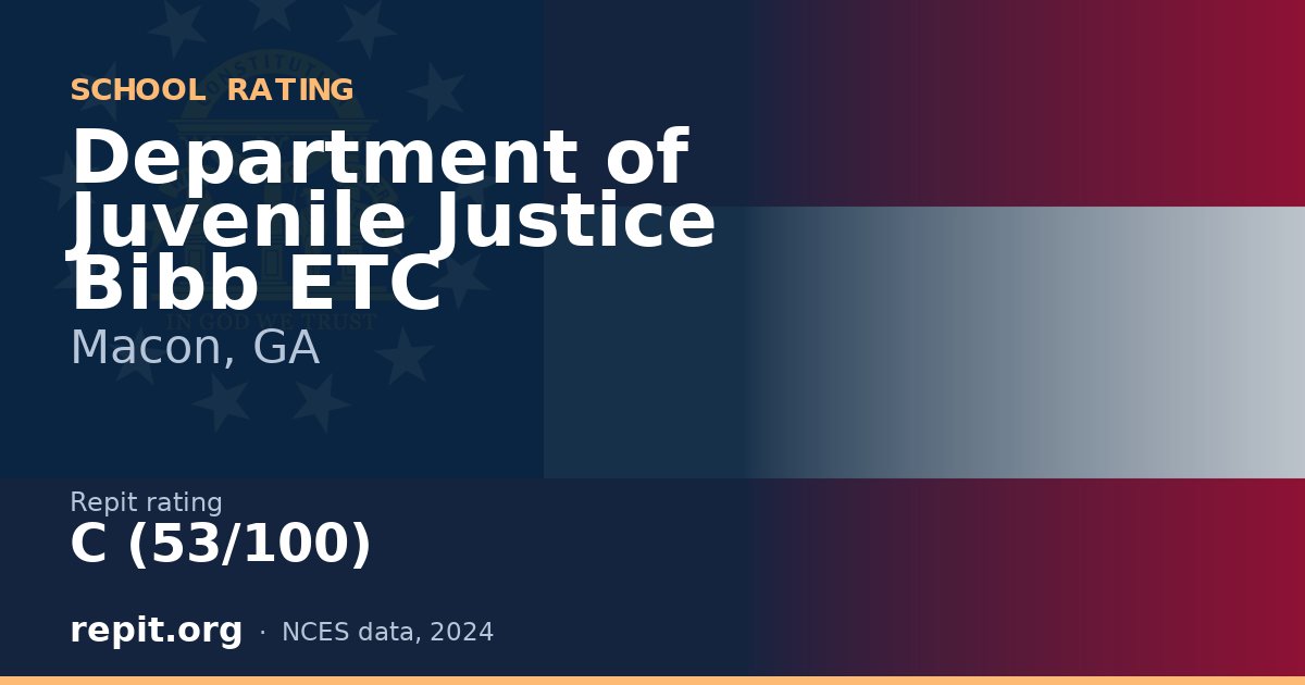 Department of Juvenile Justice Bibb ETC, Macon, GA — Repit school rating C (53/100)