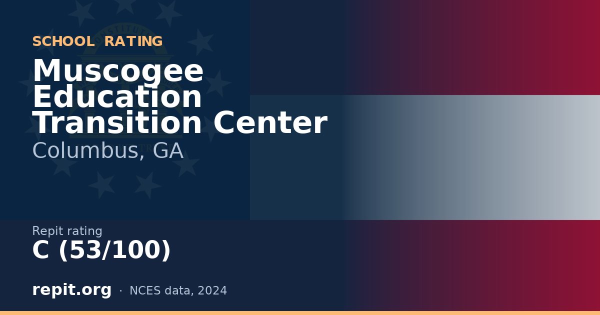 Muscogee Education Transition Center, Columbus, GA — Repit school rating C (53/100)