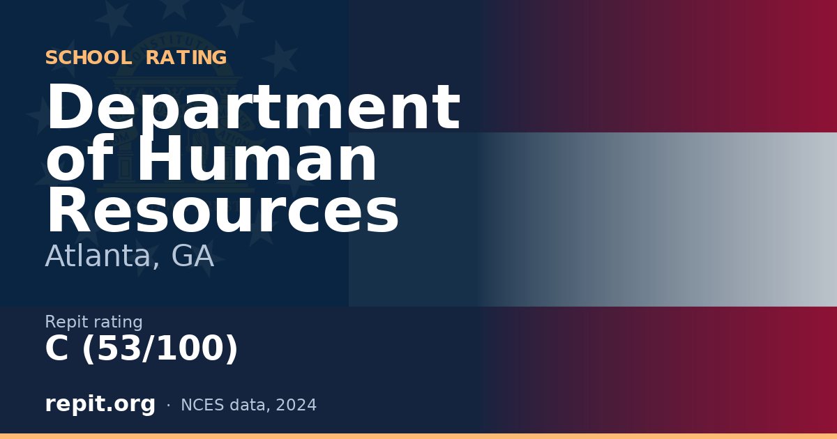 Department of Human Resources, Atlanta, GA — Repit school rating C (53/100)