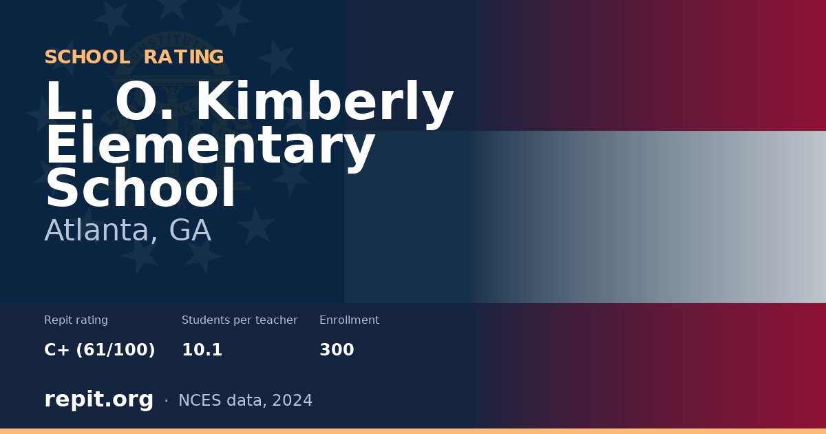 L. O. Kimberly Elementary School, Atlanta, GA — Repit school rating C+ (61/100)