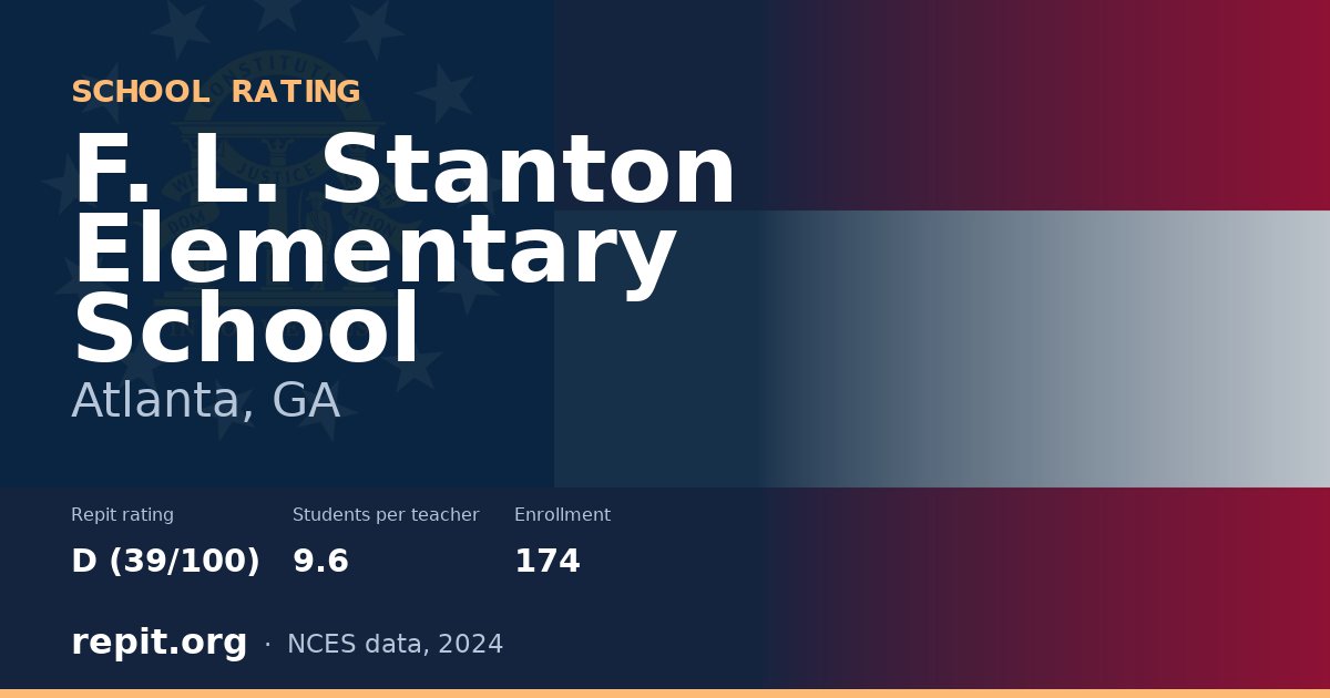 F. L. Stanton Elementary School, Atlanta, GA — Repit school rating D (39/100)