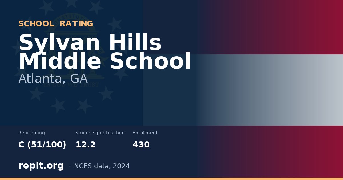 Sylvan Hills Middle School, Atlanta, GA — Repit school rating C (51/100)