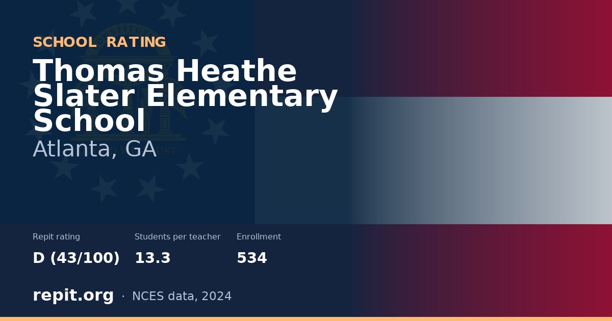 Thomas Heathe Slater Elementary School, Atlanta, GA — Repit school rating D (43/100)