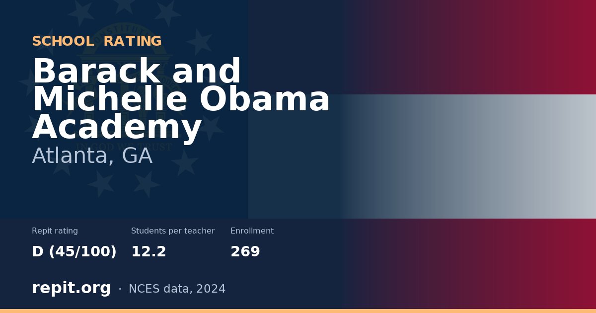 Barack and Michelle Obama Academy, Atlanta, GA — Repit school rating D (45/100)