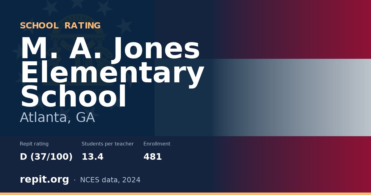 M. A. Jones Elementary School, Atlanta, GA — Repit school rating D (37/100)