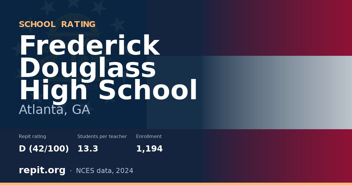 Frederick Douglass High School, Atlanta, GA — Repit school rating D (42/100)