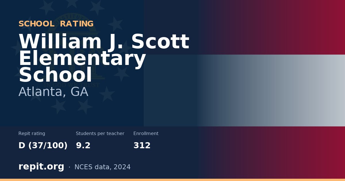 William J. Scott Elementary School, Atlanta, GA — Repit school rating D (37/100)