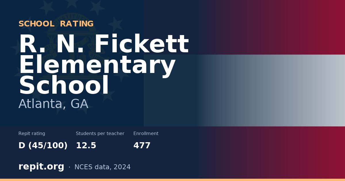 R. N. Fickett Elementary School, Atlanta, GA — Repit school rating D (45/100)