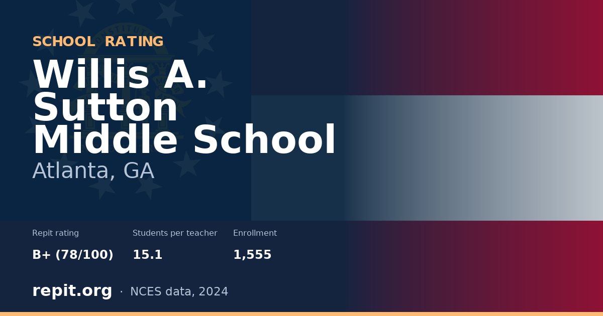 Willis A. Sutton Middle School, Atlanta, GA — Repit school rating B+ (78/100)