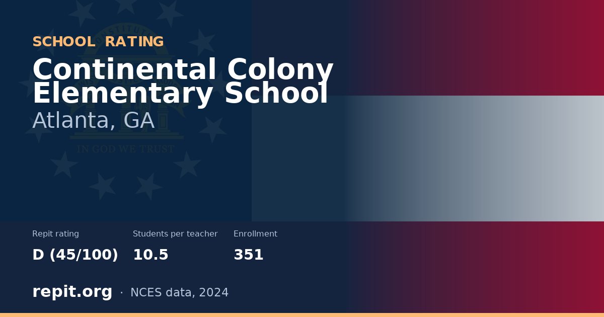Continental Colony Elementary School, Atlanta, GA — Repit school rating D (45/100)