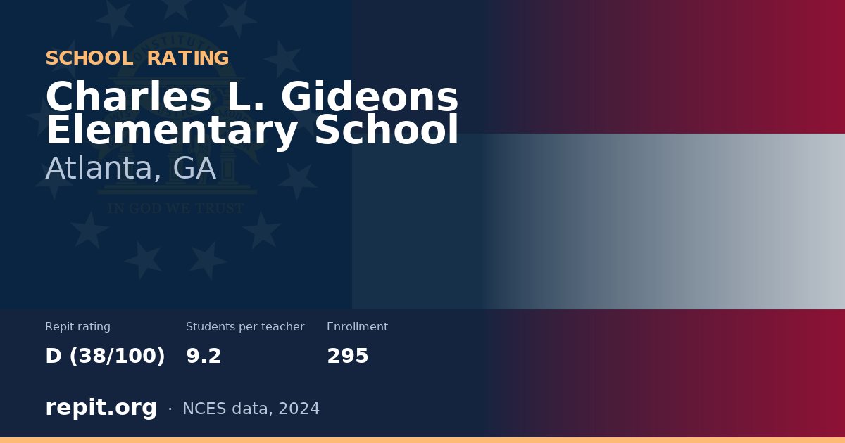 Charles L. Gideons Elementary School, Atlanta, GA — Repit school rating D (38/100)