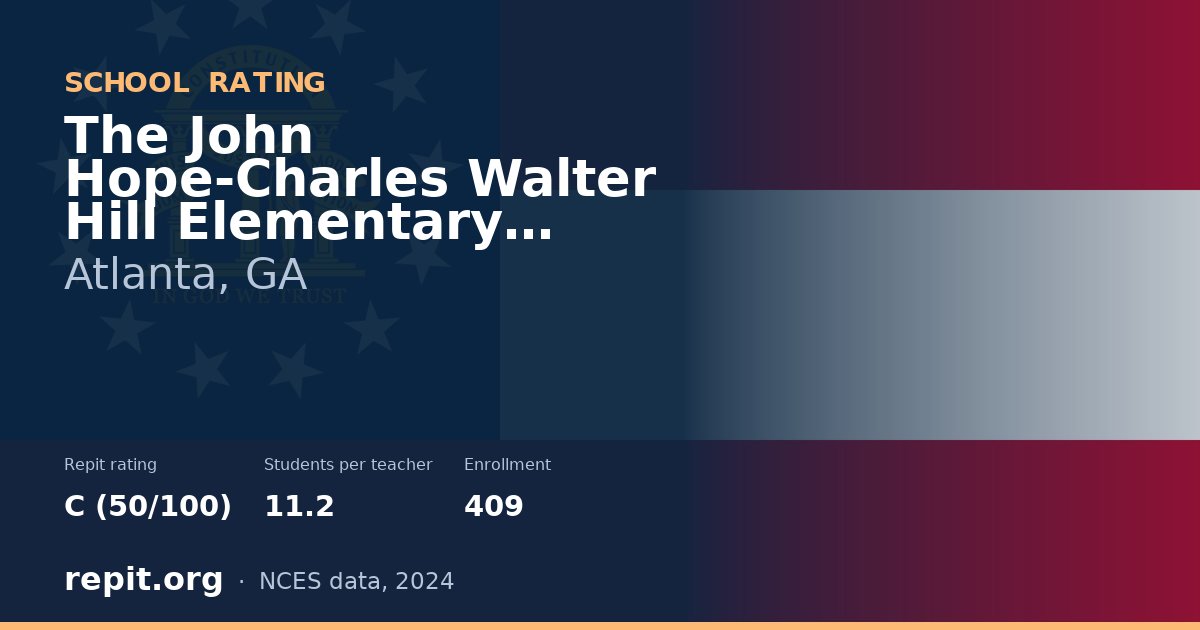The John Hope-Charles Walter Hill Elementary Schools, Atlanta, GA — Repit school rating C (50/100)