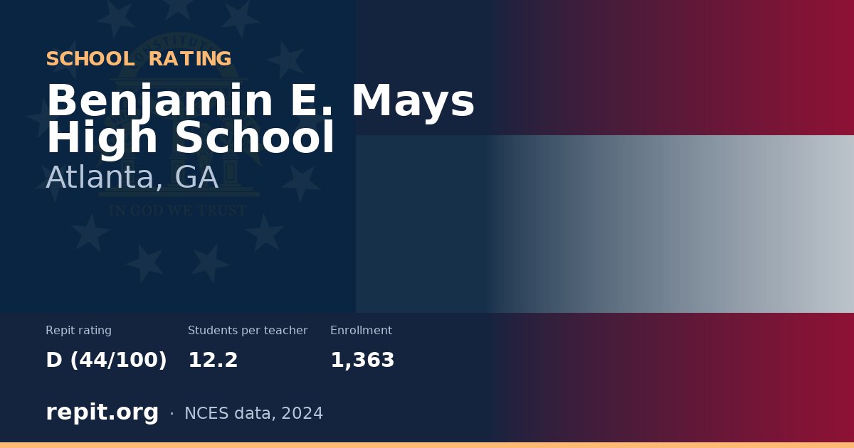 Benjamin E. Mays High School, Atlanta, GA — Repit school rating D (44/100)