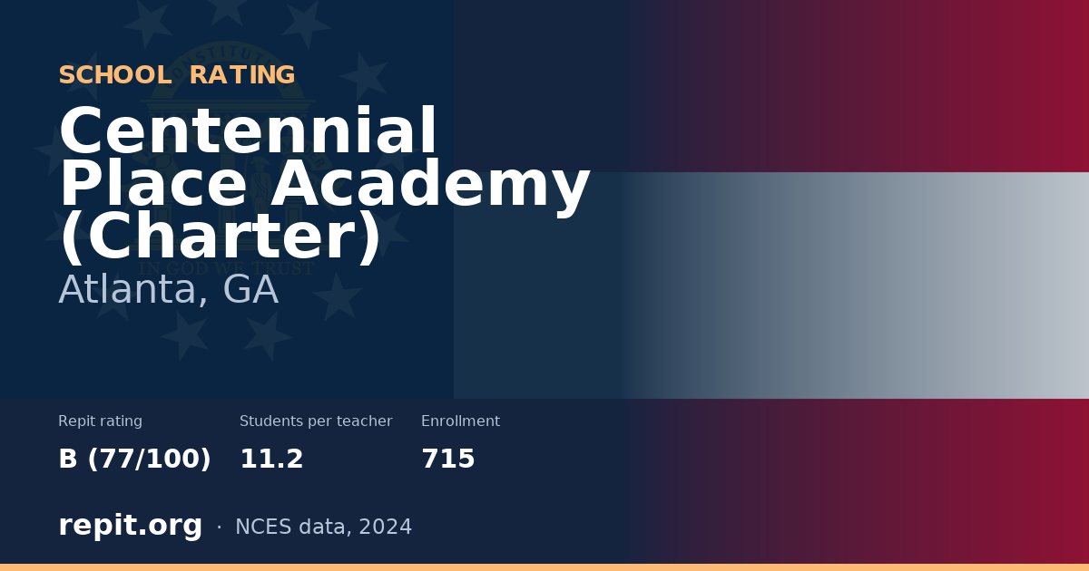 Centennial Place Academy (Charter), Atlanta, GA — Repit school rating B (77/100)