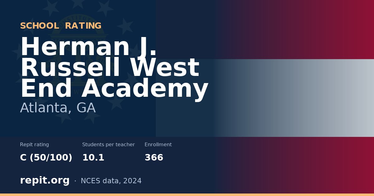 Herman J. Russell West End Academy, Atlanta, GA — Repit school rating C (50/100)