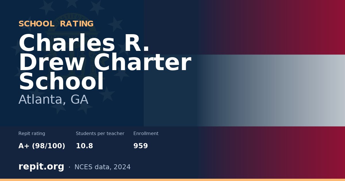 Charles R. Drew Charter School, Atlanta, GA — Repit school rating A+ (98/100)
