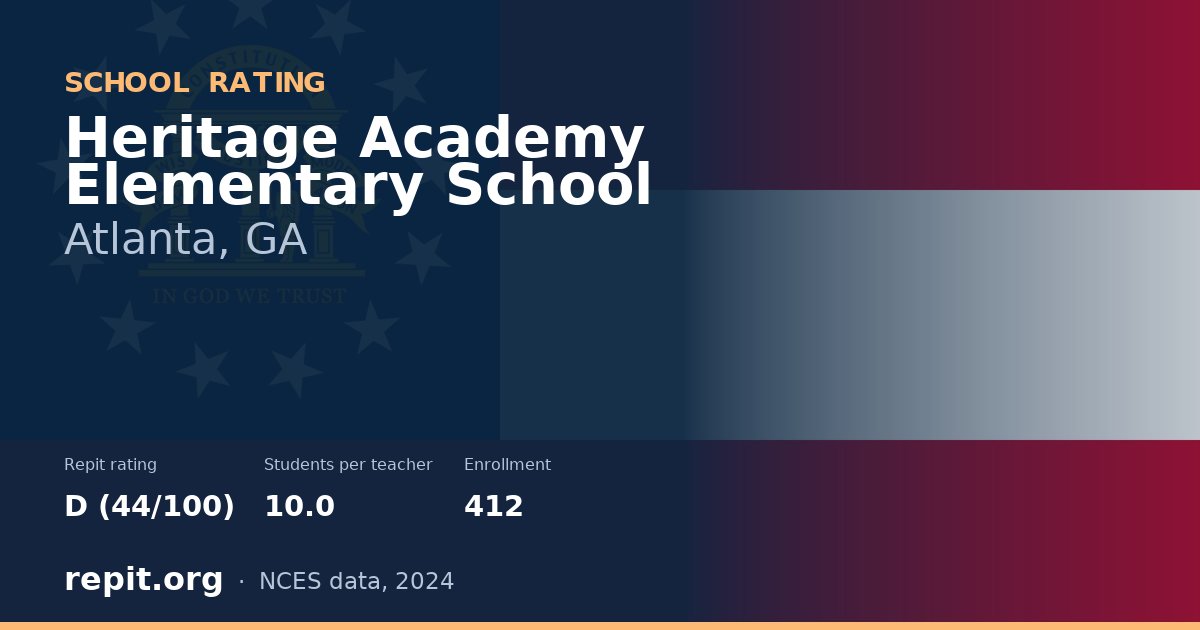 Heritage Academy Elementary School, Atlanta, GA — Repit school rating D (44/100)