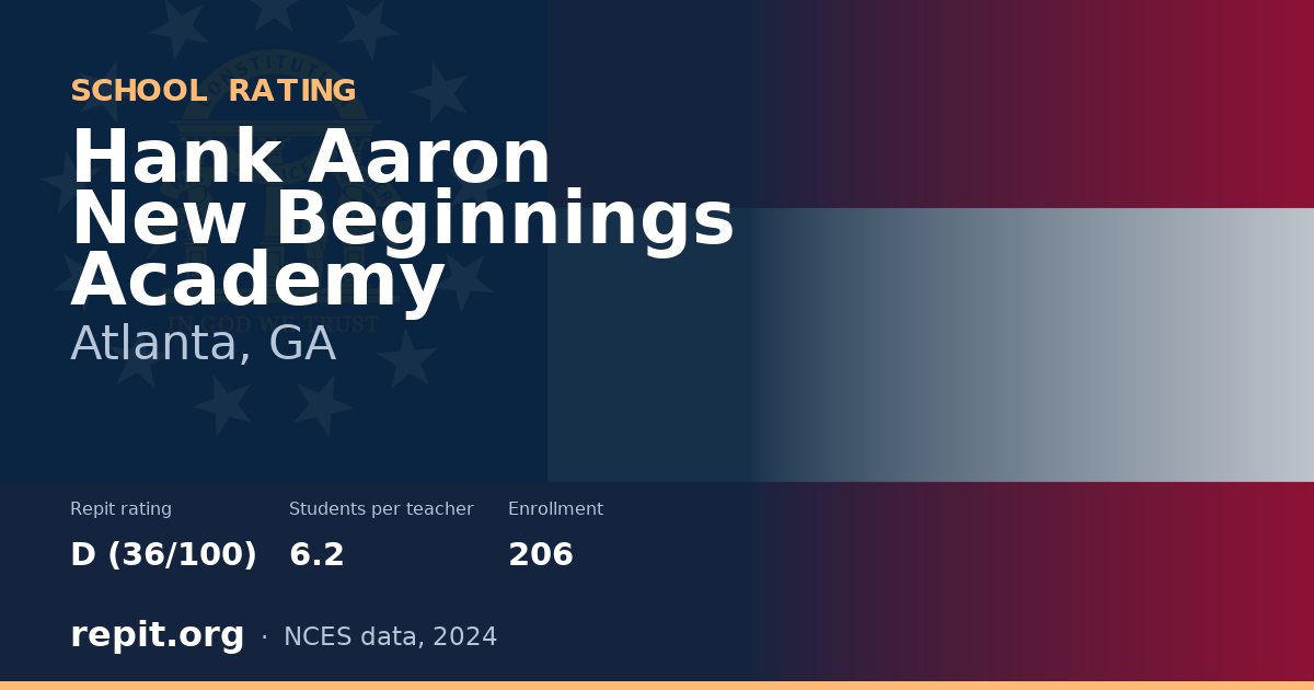 Hank Aaron New Beginnings Academy, Atlanta, GA — Repit school rating D (36/100)