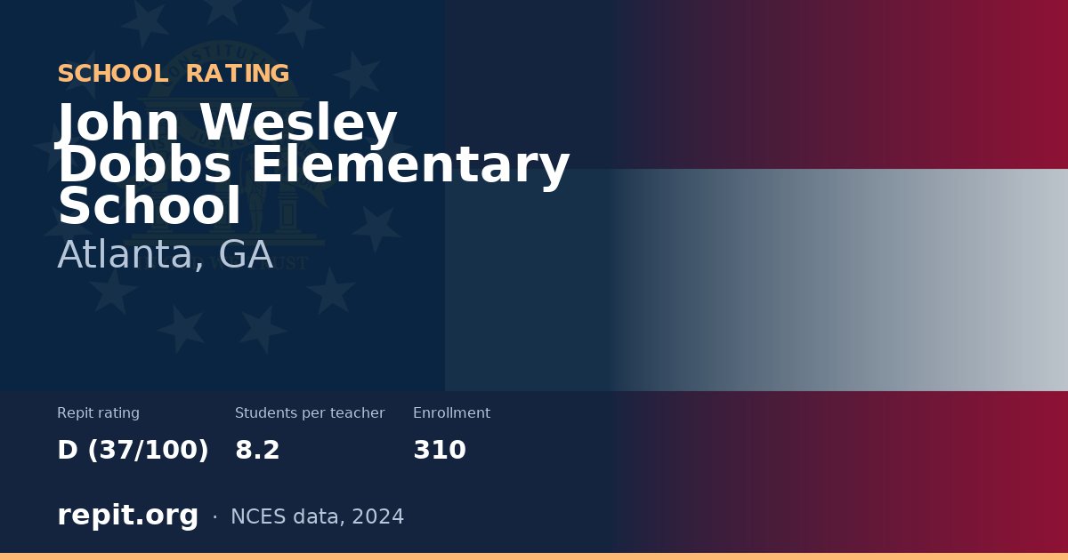 John Wesley Dobbs Elementary School, Atlanta, GA — Repit school rating D (37/100)