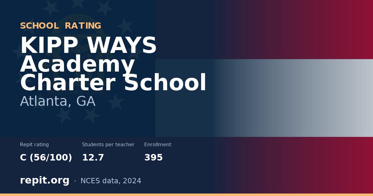 KIPP WAYS Academy Charter School, Atlanta, GA — Repit school rating C (56/100)