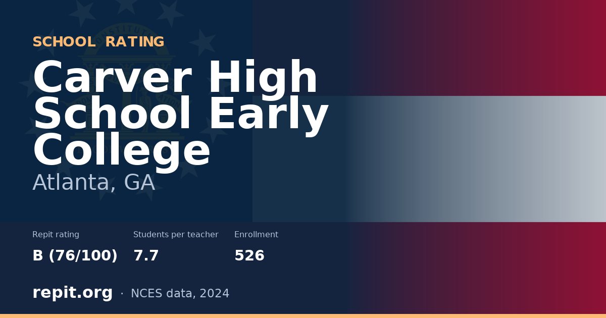 Carver High School Early College, Atlanta, GA — Repit school rating B (76/100)