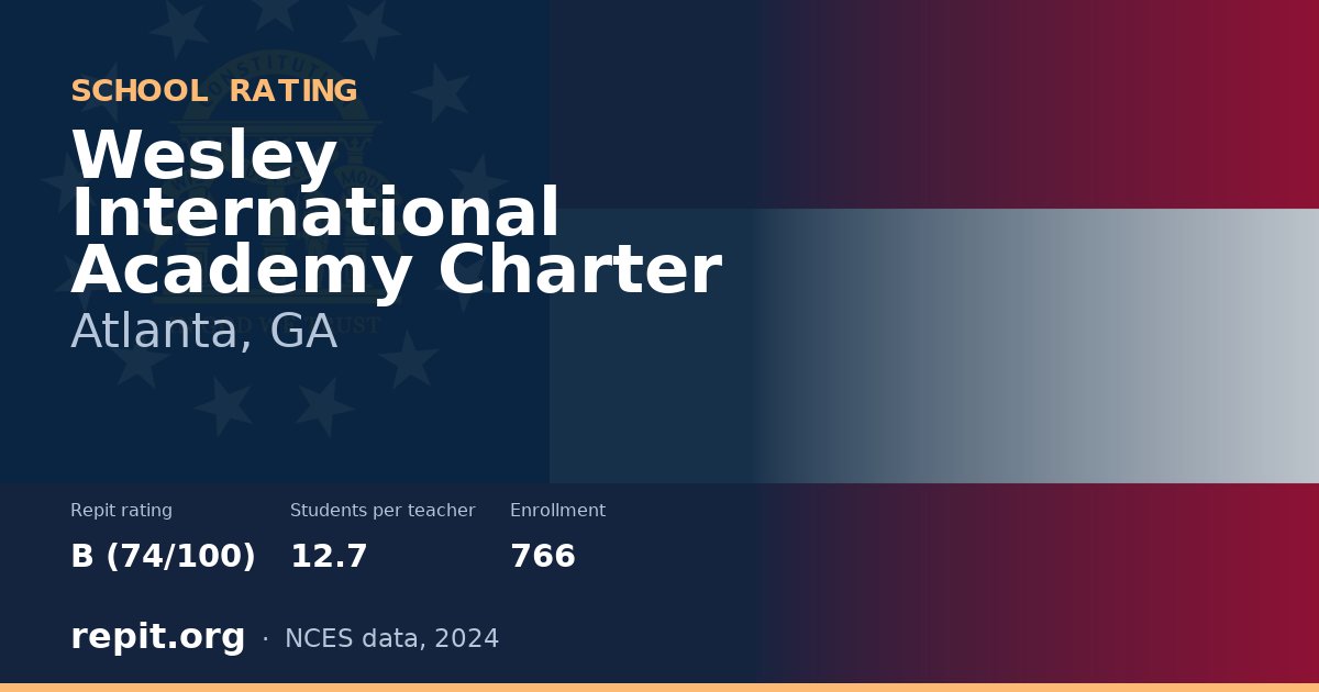 Wesley International Academy Charter, Atlanta, GA — Repit school rating B (74/100)