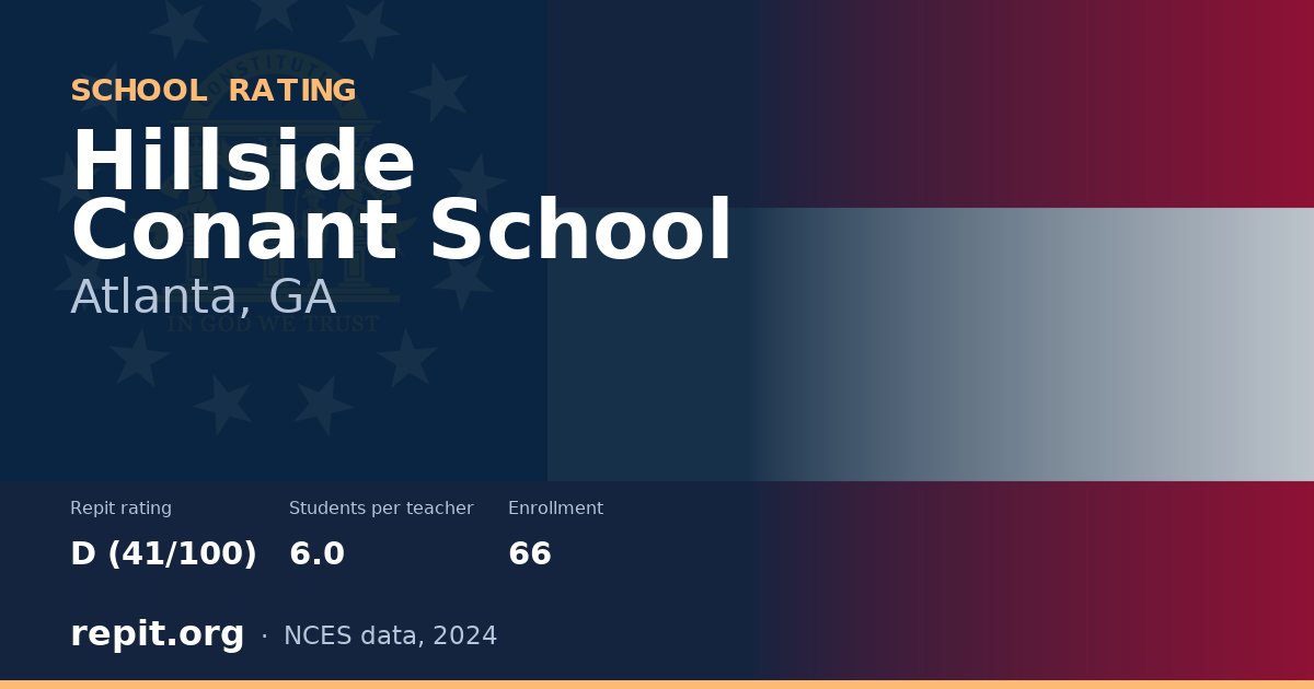 Hillside Conant School, Atlanta, GA — Repit school rating D (41/100)