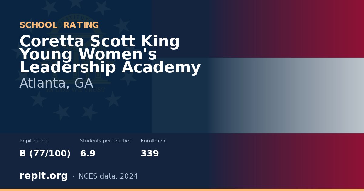 Coretta Scott King Young Women's Leadership Academy, Atlanta, GA — Repit school rating B (77/100)