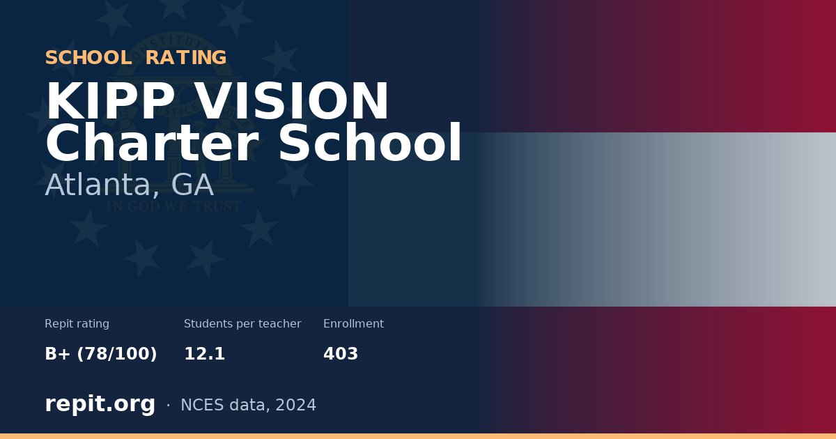 KIPP VISION Charter School, Atlanta, GA — Repit school rating B+ (78/100)