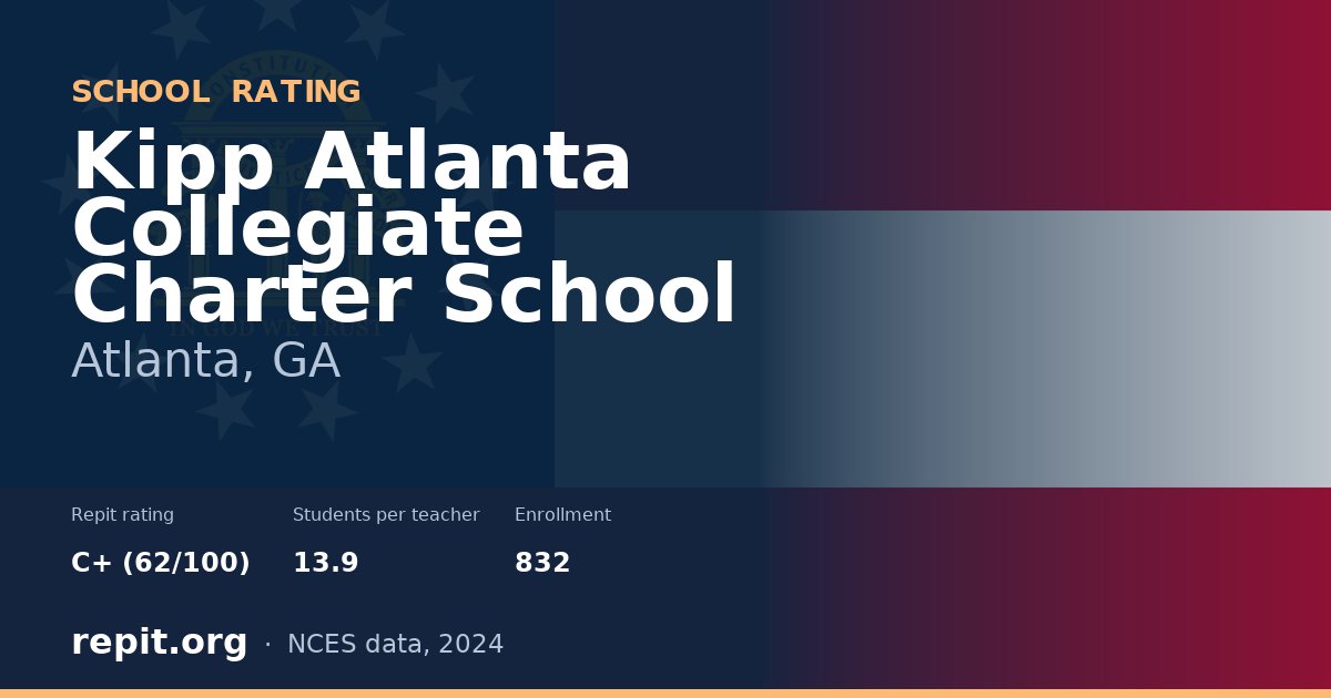 Kipp Atlanta Collegiate Charter School, Atlanta, GA — Repit school rating C+ (62/100)