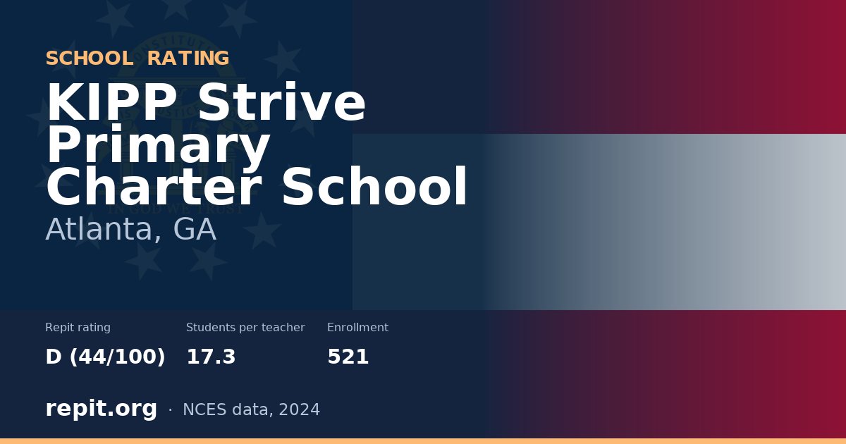 KIPP Strive Primary Charter School, Atlanta, GA — Repit school rating D (44/100)