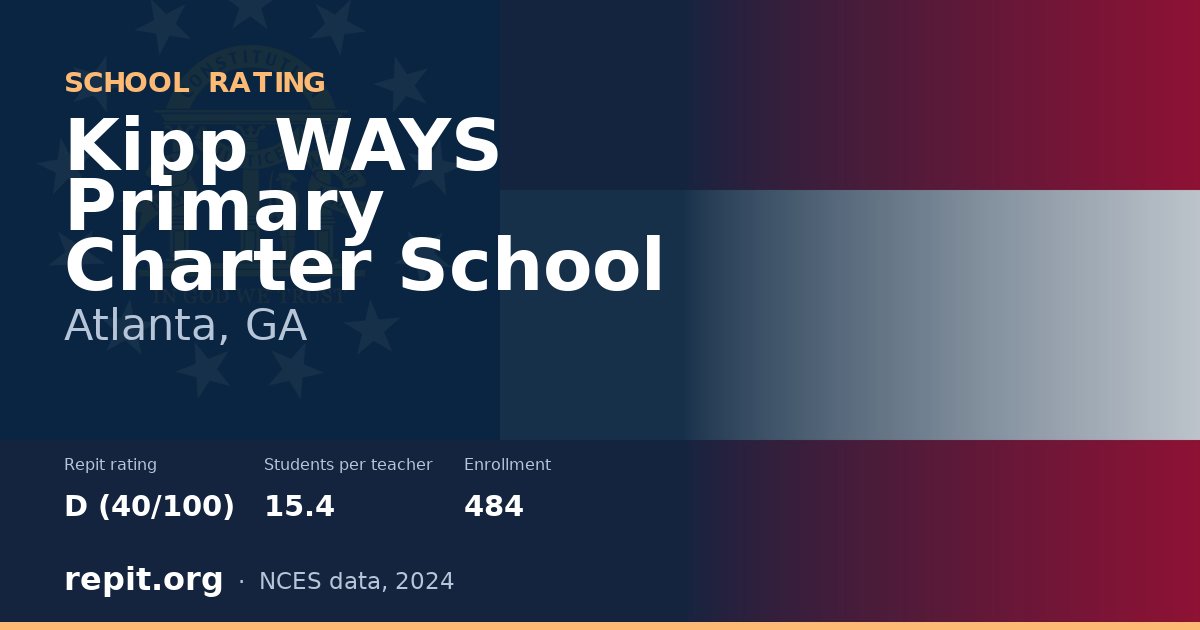 Kipp WAYS Primary Charter School, Atlanta, GA — Repit school rating D (40/100)