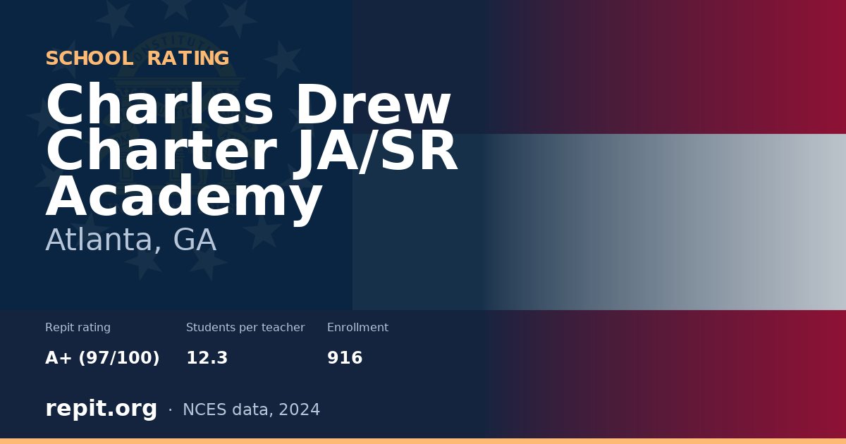 Charles Drew Charter JA/SR Academy, Atlanta, GA — Repit school rating A+ (97/100)