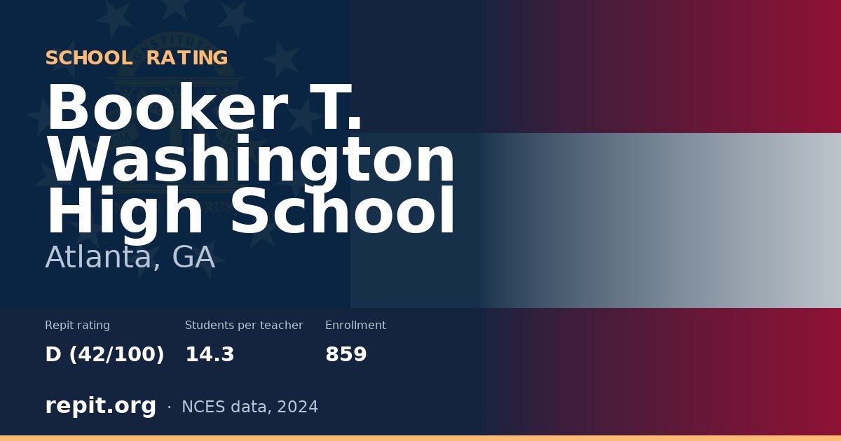 Booker T. Washington High School, Atlanta, GA — Repit school rating D (42/100)