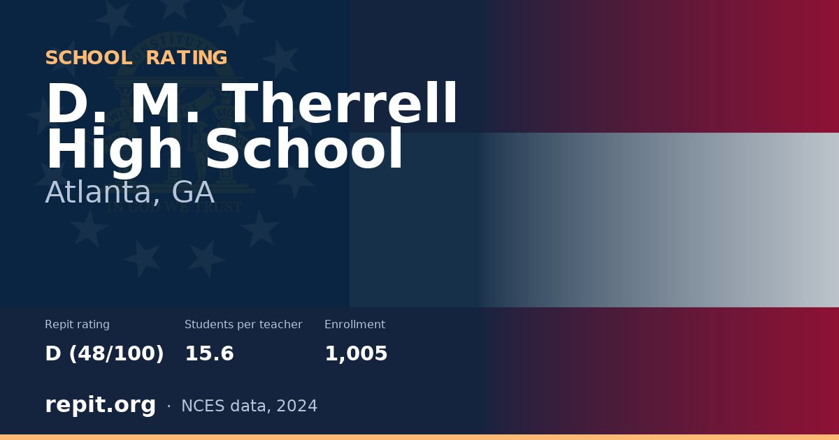 D. M. Therrell High School, Atlanta, GA — Repit school rating D (48/100)