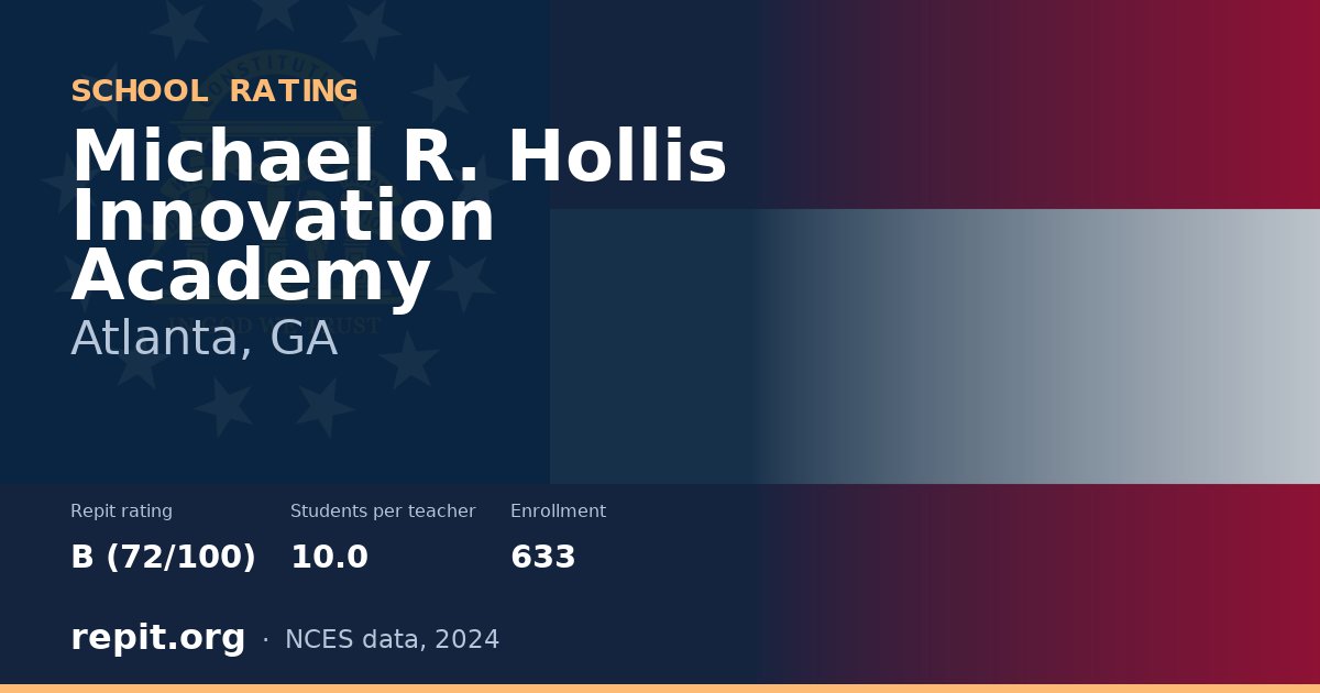 Michael R. Hollis Innovation Academy, Atlanta, GA — Repit school rating B (72/100)