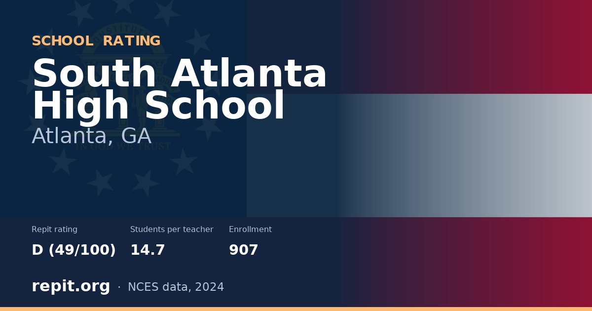South Atlanta High School, Atlanta, GA — Repit school rating D (49/100)
