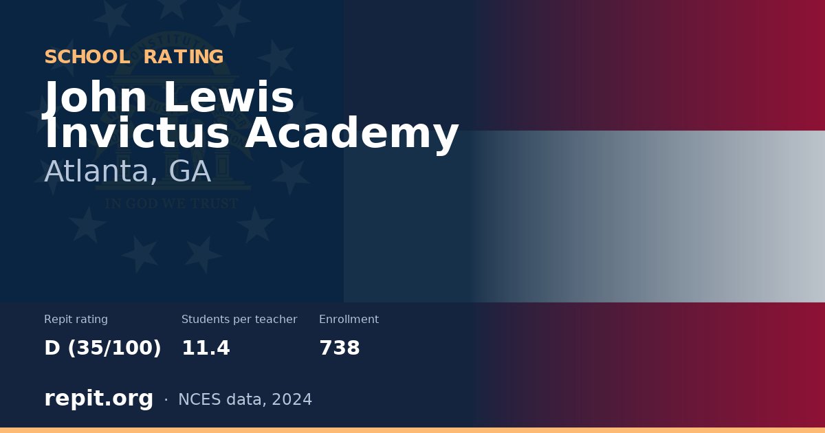 John Lewis Invictus Academy, Atlanta, GA — Repit school rating D (35/100)