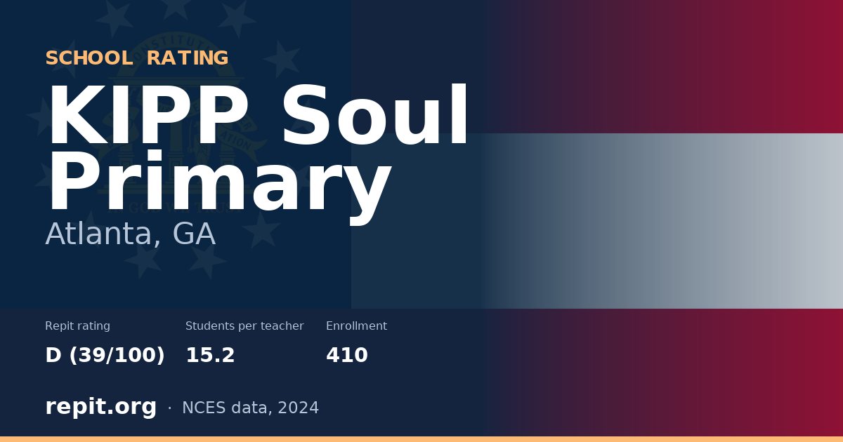 KIPP Soul Primary, Atlanta, GA — Repit school rating D (39/100)