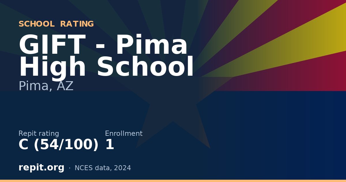 GIFT - Pima High School, Pima, AZ — Repit school rating C (54/100)