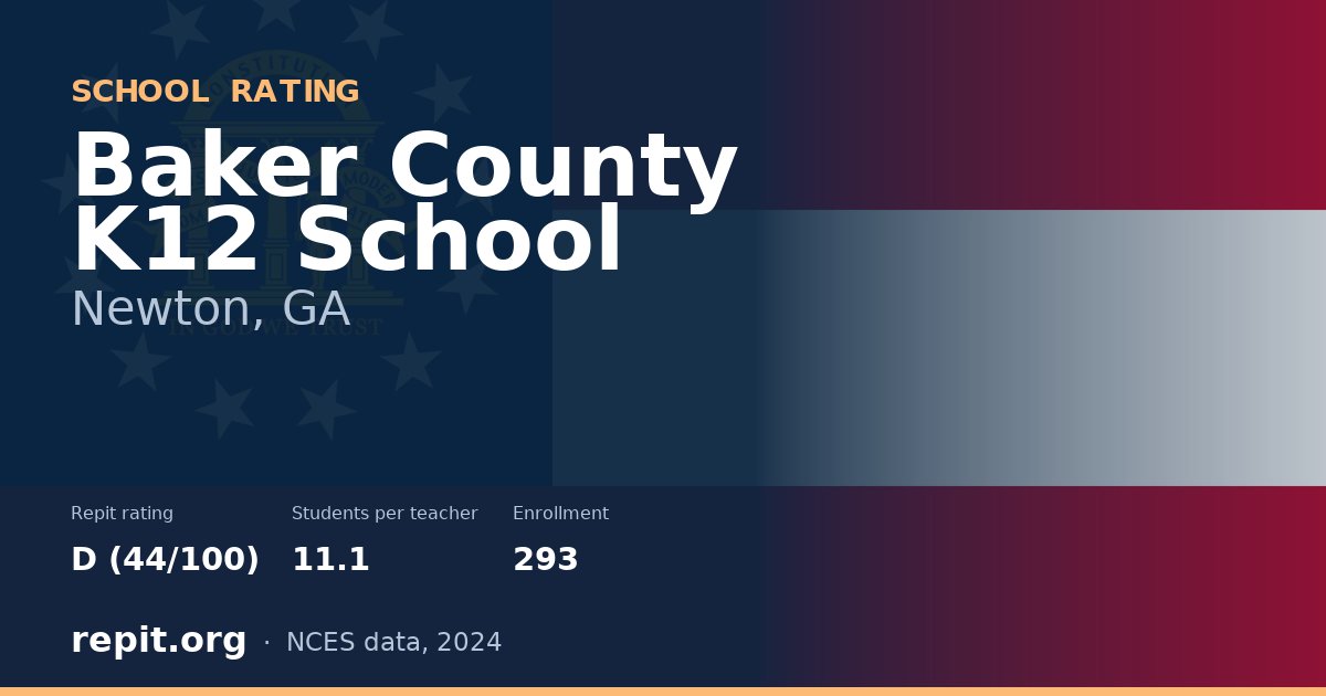 Baker County K12 School, Newton, GA — Repit school rating D (44/100)