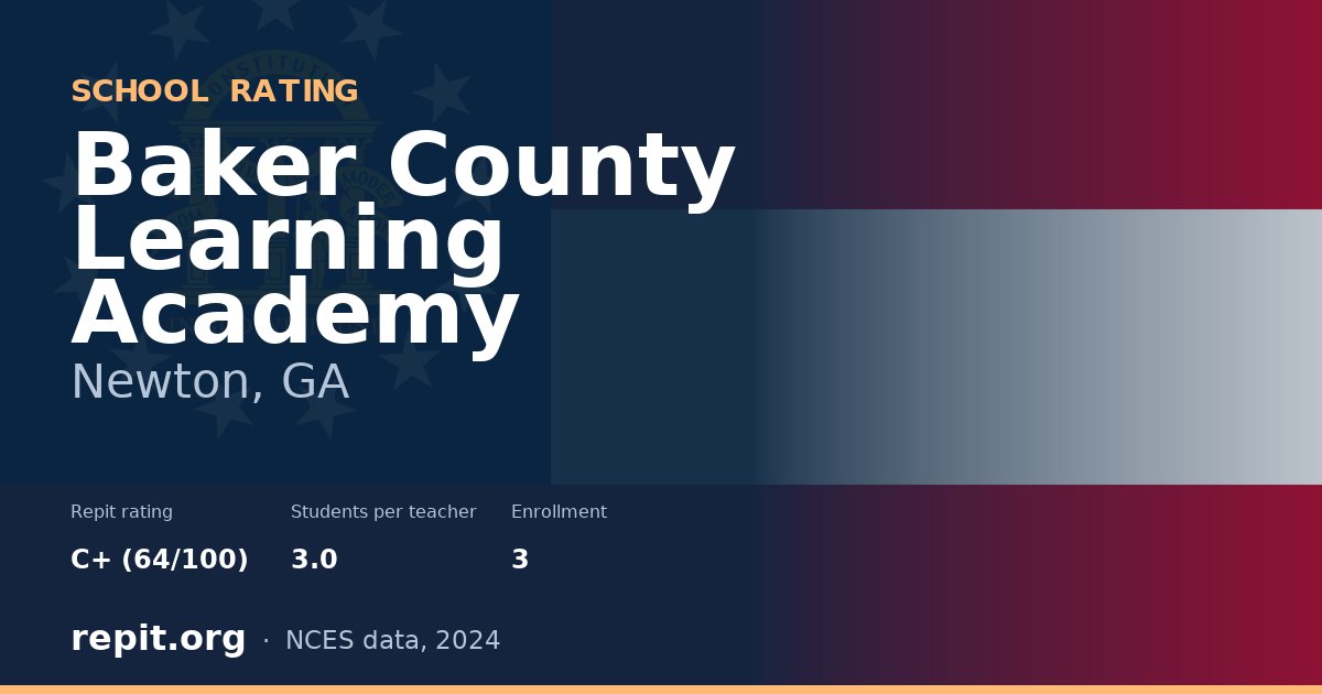 Baker County Learning Academy, Newton, GA — Repit school rating C+ (64/100)