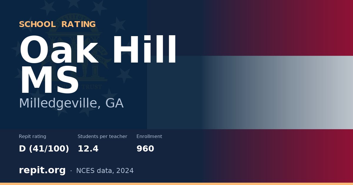 Oak Hill MS, Milledgeville, GA — Repit school rating D (41/100)