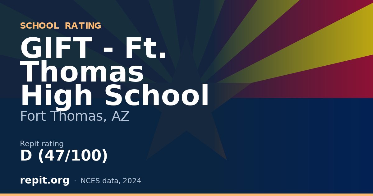GIFT - Ft. Thomas High School, Fort Thomas, AZ — Repit school rating D (47/100)
