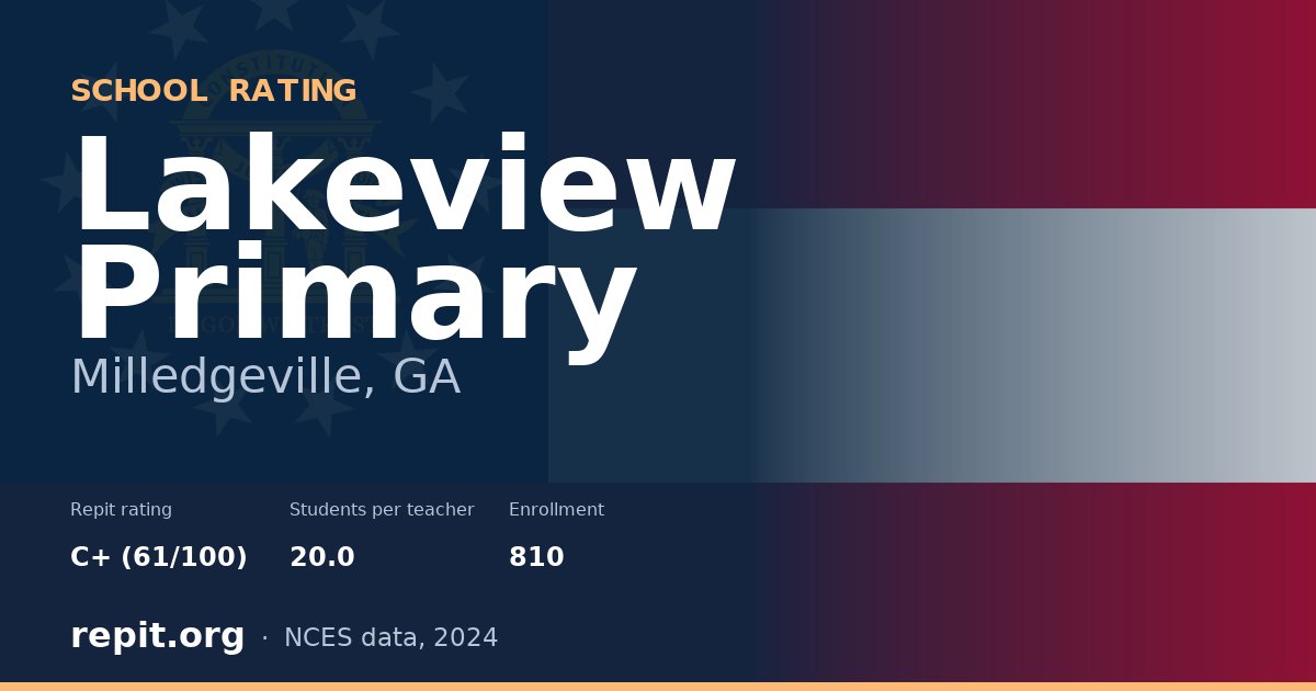 Lakeview Primary, Milledgeville, GA — Repit school rating C+ (61/100)