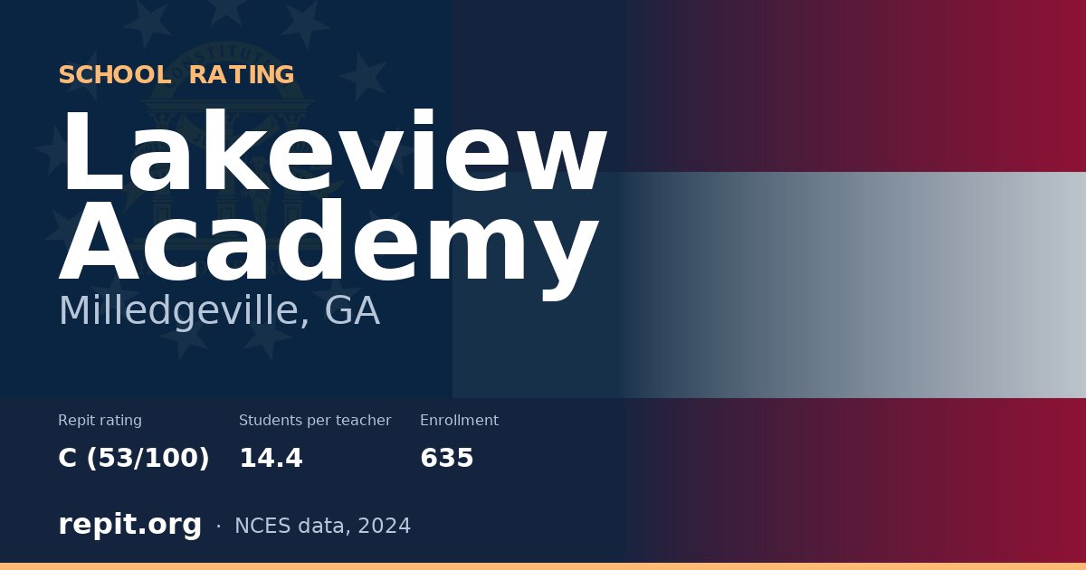 Lakeview Academy, Milledgeville, GA — Repit school rating C (53/100)