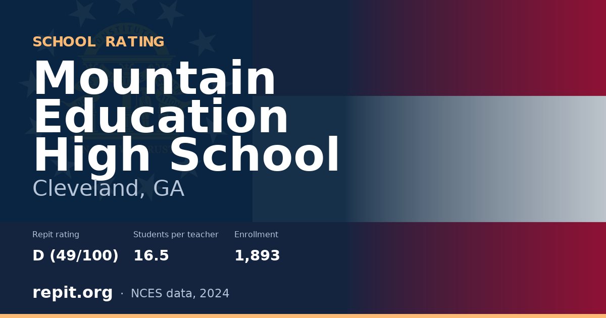 Mountain Education High School, Cleveland, GA — Repit school rating D (49/100)